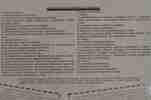 Dokumenty z pades�t�ch let 20. stolet�